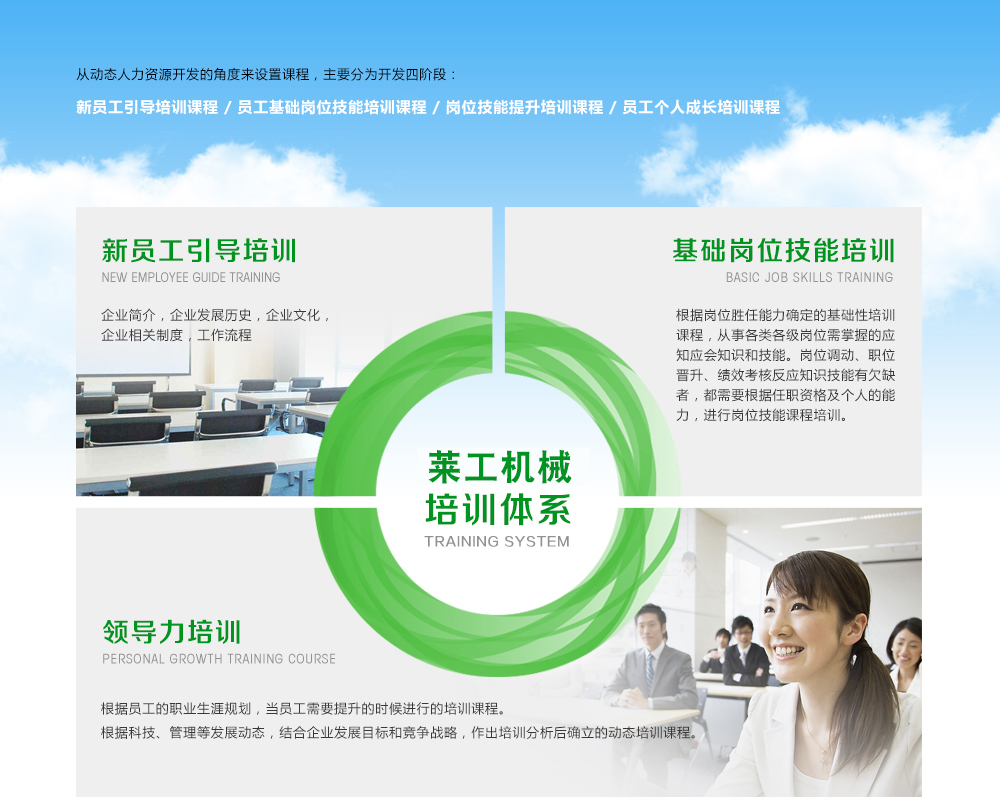 培訓發展（zhǎn）.jpg